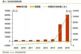 永新遇到恶意拖欠？专业追讨公司帮您解决烦恼